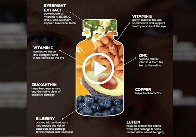 Complete Vision Formula