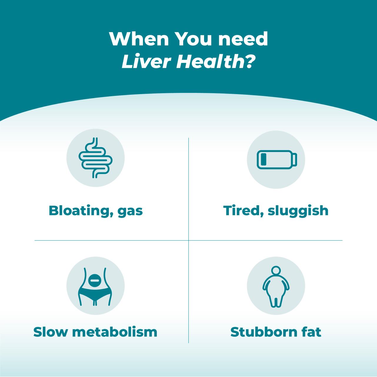 Liver Health Formula